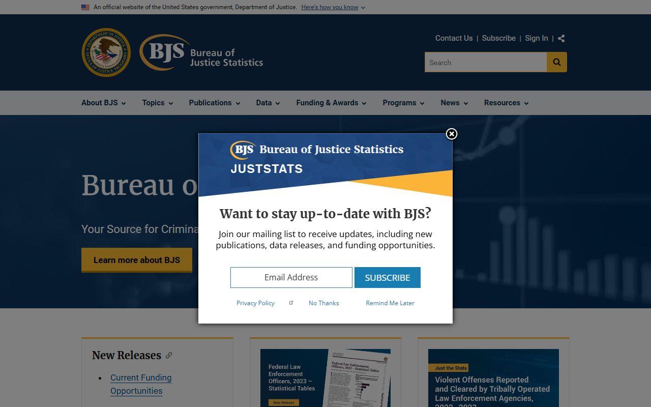 Spartanburg County inmate population Bureau of Justice Statistics site
